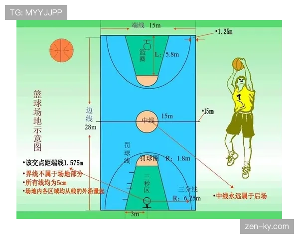 篮球比赛中加罚规则的判定标准与具体解析 篮球比赛中加罚规则的判定标准与具体解析