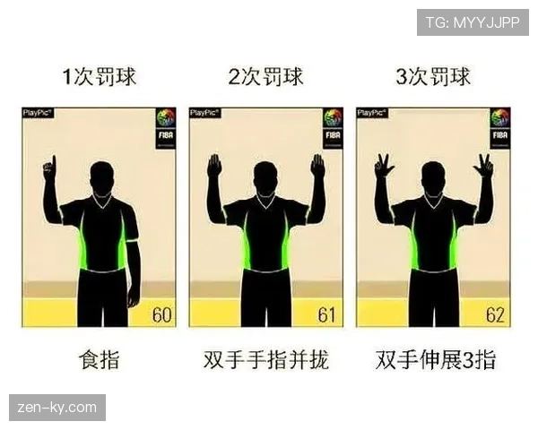 解析篮球比赛中双方同时犯规处理的具体规则