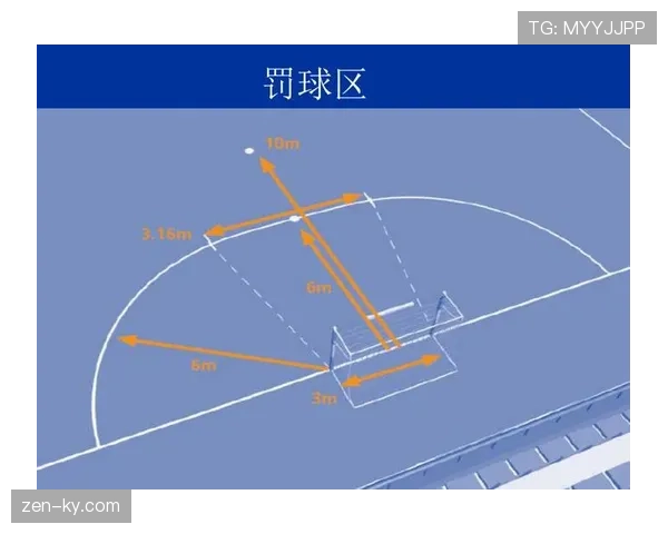 足球回传规则详解：禁区内守门员用脚触球的判罚标准