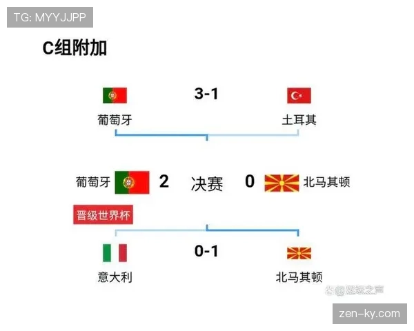 世界杯小组赛焦点战赛前竞争力评估报告 世界杯小组赛焦点战赛前竞争力评估报告