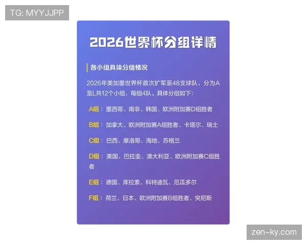 2026世界杯哪个小组最容易出现平局