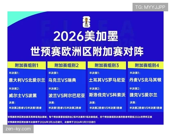 土耳其队2026世界杯出线概率全面解析