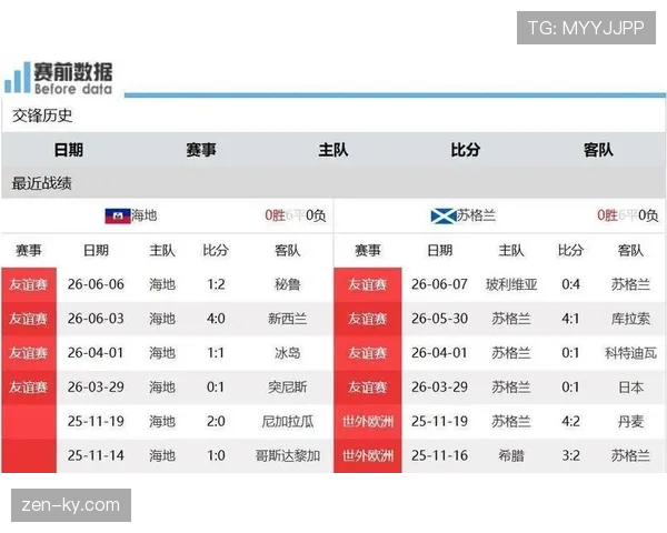 世界杯C组最强阵容分析