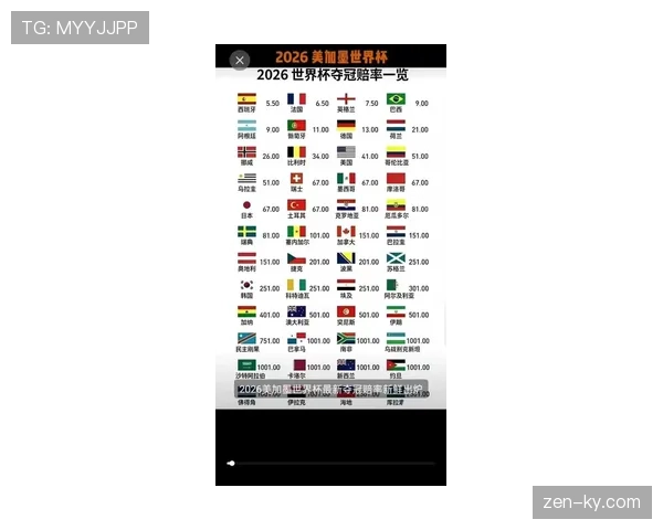 世界杯L组最新夺冠赔率解读 世界杯L组最新夺冠赔率解读